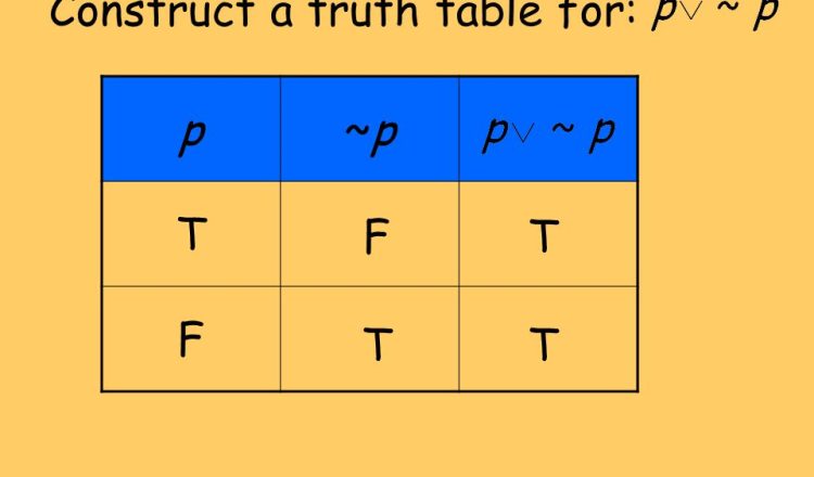 Digital logic circuits – Instrumentation Engineering